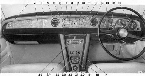 Schema van het dashboard van een Silver Shadow uit 1969.